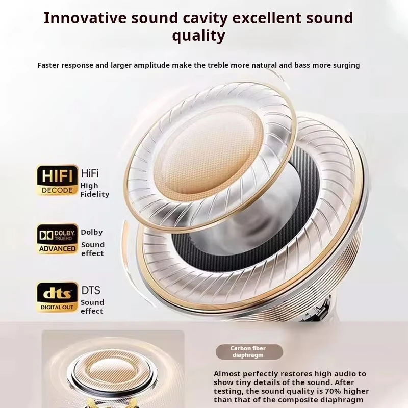 XGSHOW M21S TWS Bluetooth Head – Bluetooth Earphone Tws Bewertung und Preis