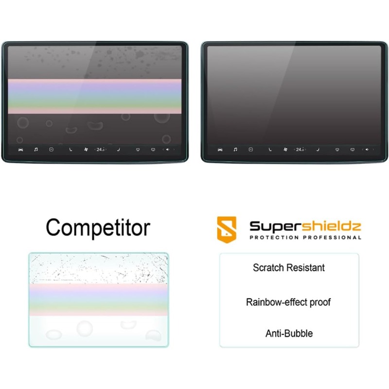 Anti Glare Anti Fingerprint Ma – Tempered Glass Screen Bewertung und Preis