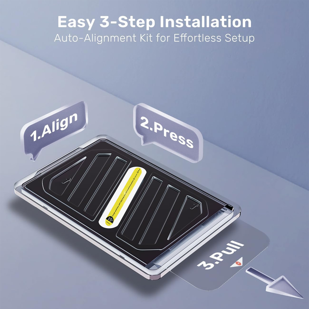 Tempered Glass Screen Protecto – Tempered Glass Screen Bewertung und Preis