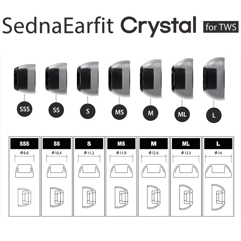 AZLA SednaEarfit Crystal Earti – Bluetooth Earphone Tws Bewertung und Preis