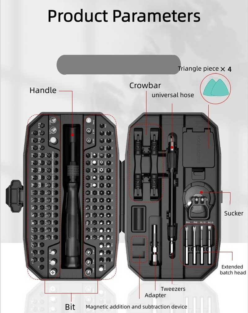 Multifunctional Precision Scre – Phone Repair Kit Bewertung und Preis
