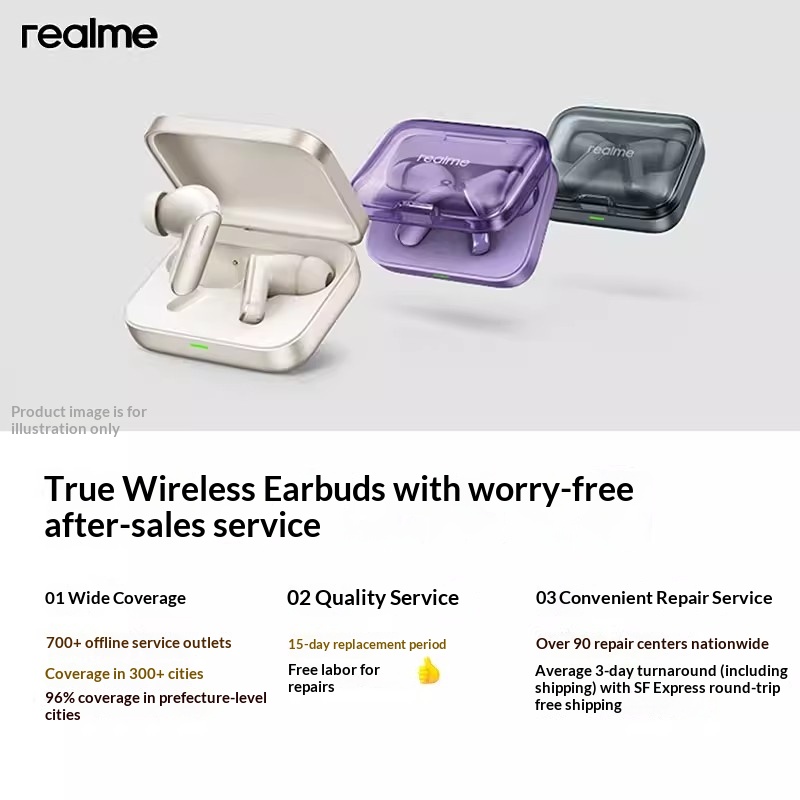 Original realme Buds Air 7 52d – Bluetooth Earphone Tws Bewertung und Preis
